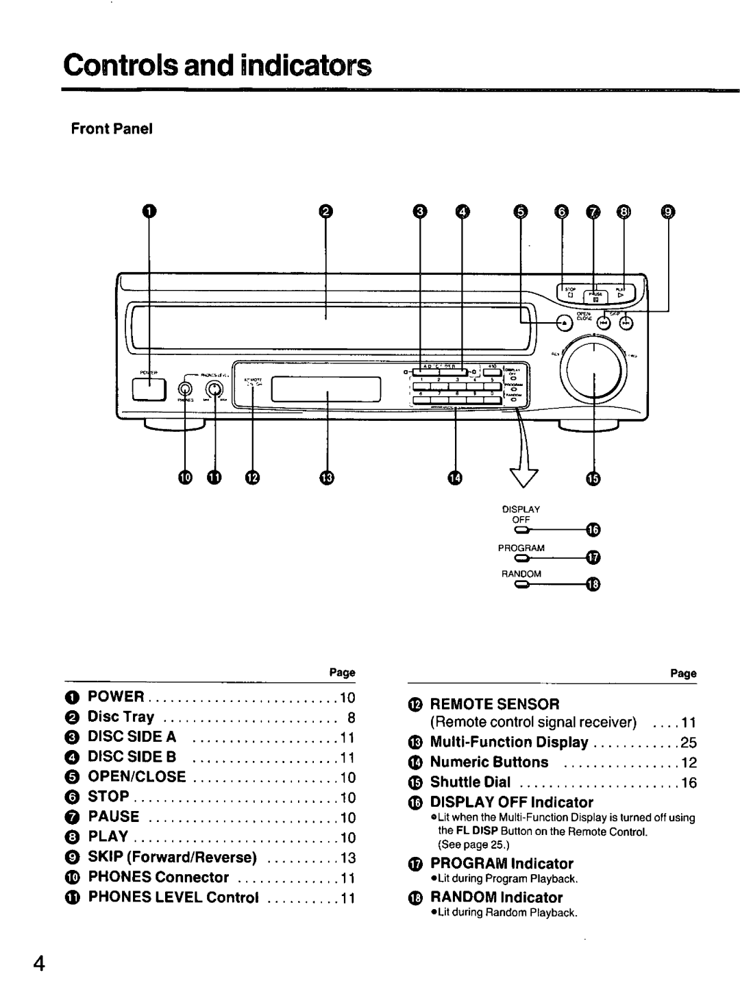 Panasonic lx-h680 manual 