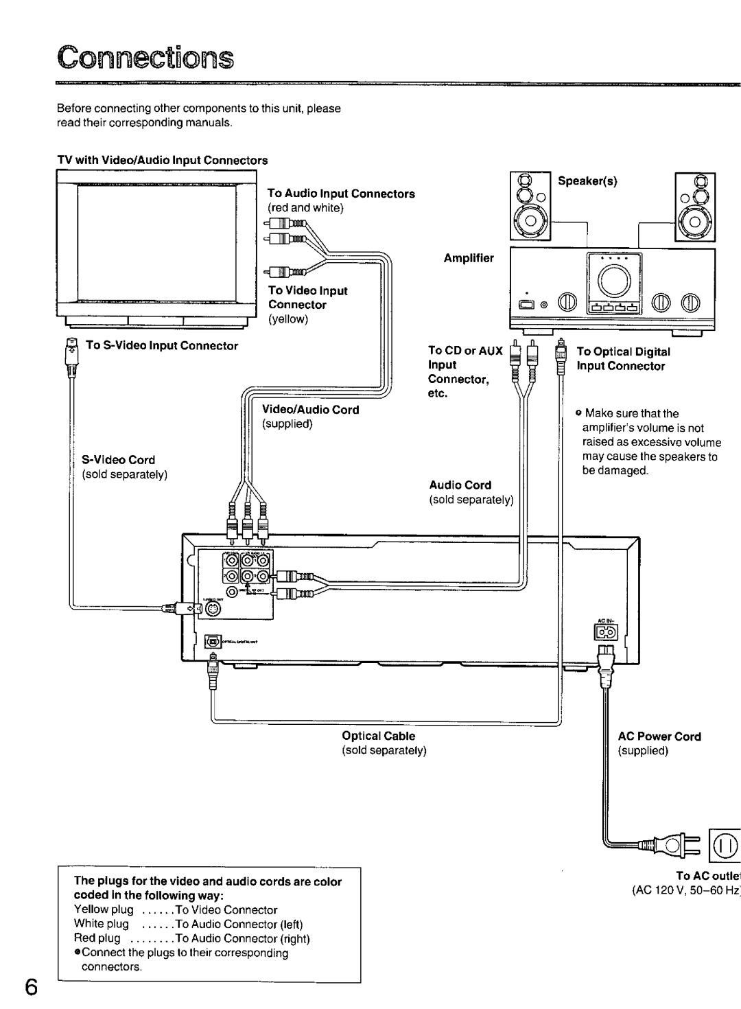 Panasonic lx-h680 manual 