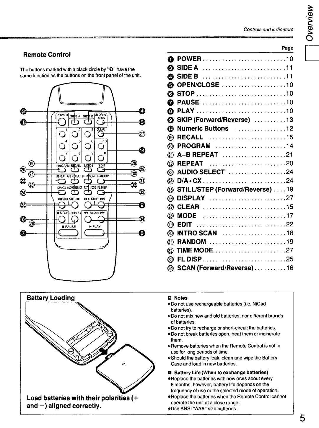 Panasonic lx-h680 manual 