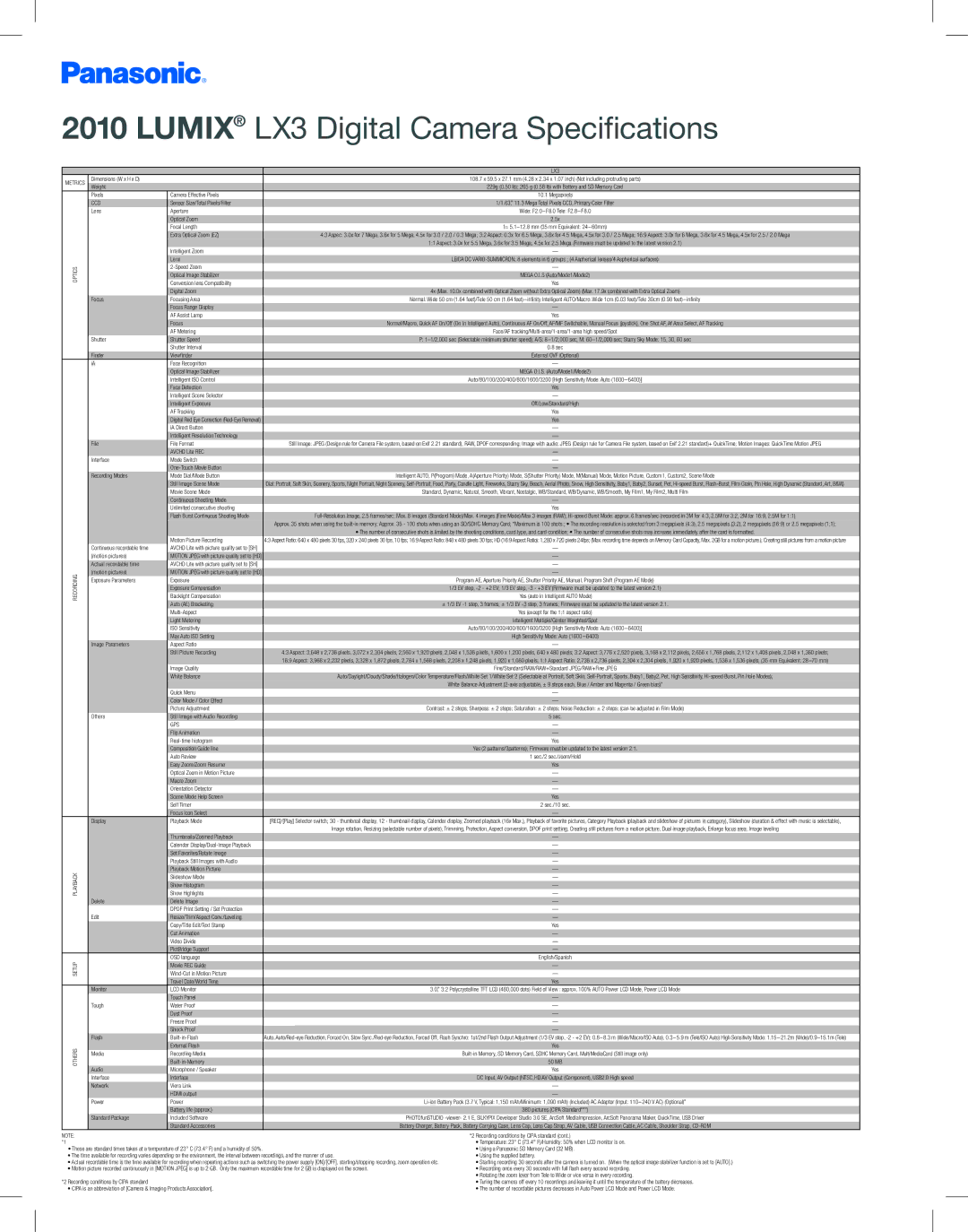 Panasonic LX3 manual Ccd, Gps, Others 