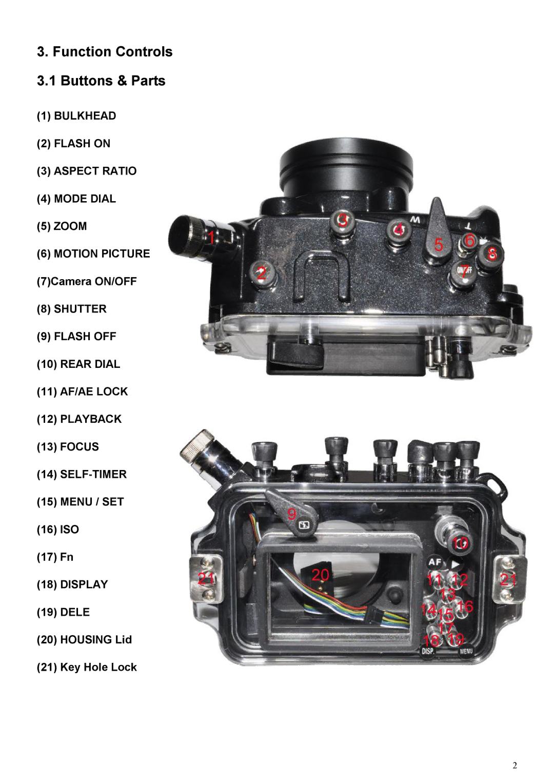 Panasonic LX5 Zoom Motion Picture 7Camera ON/OFF, Focus, Menu / SET 16 ISO 17 Fn, Dele Housing Lid Key Hole Lock 