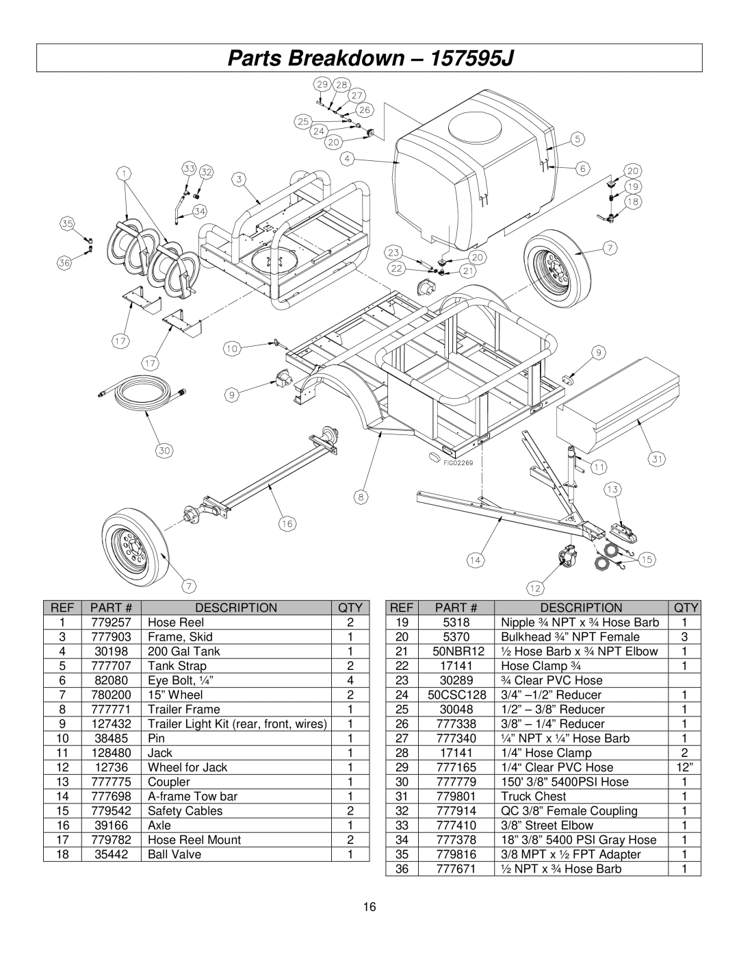 Panasonic M157594J specifications Parts Breakdown 157595J, Description QTY 