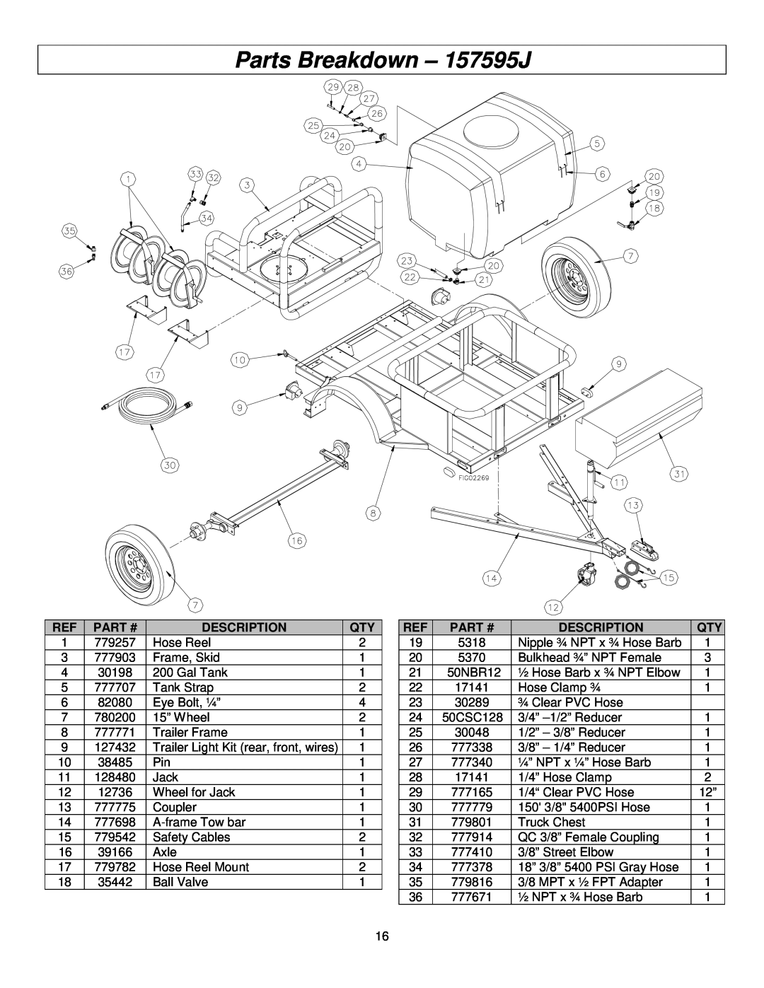 Panasonic M157594J specifications Parts Breakdown - 157595J, Part #, Description 