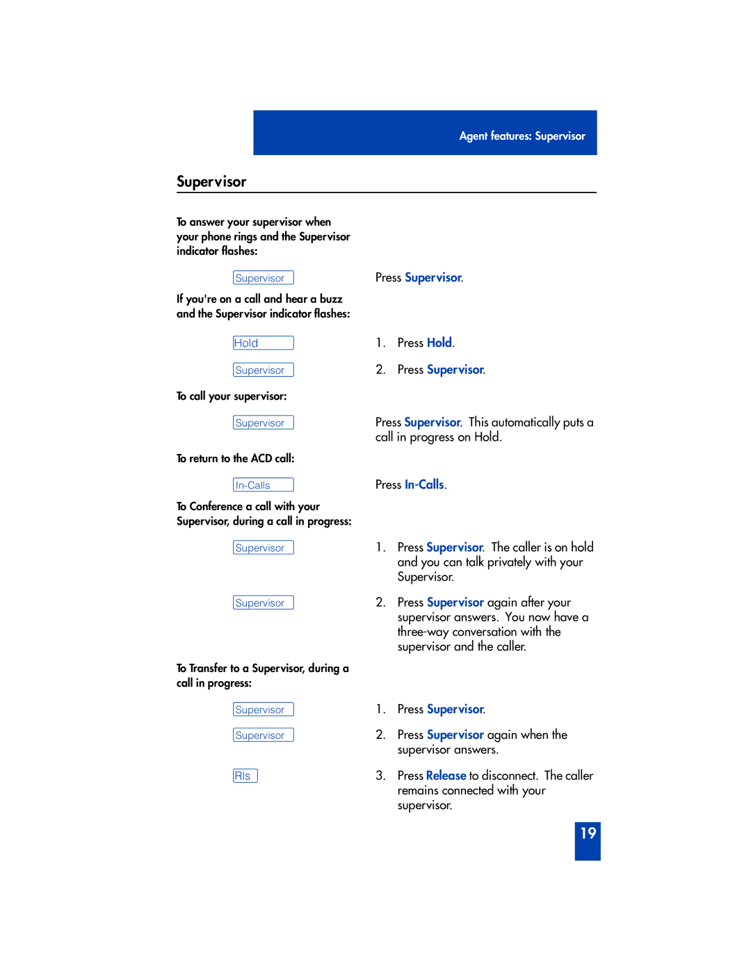 Panasonic M2216ACD manual ºSupervisor Press Supervisor 