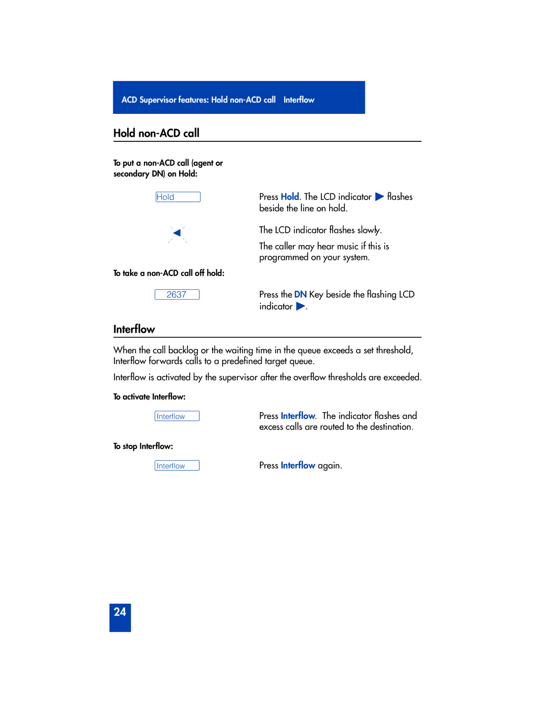 Panasonic M2216ACD manual Hold non-ACD call, ºInterflow 