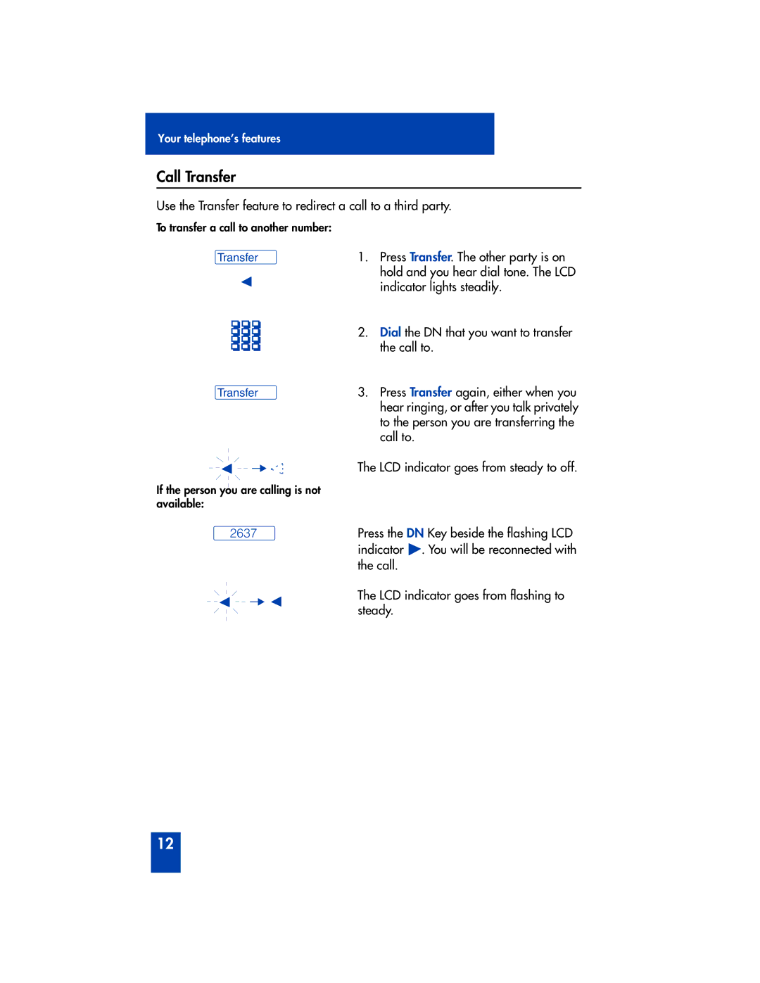 Panasonic M2616 manual Call Transfer 