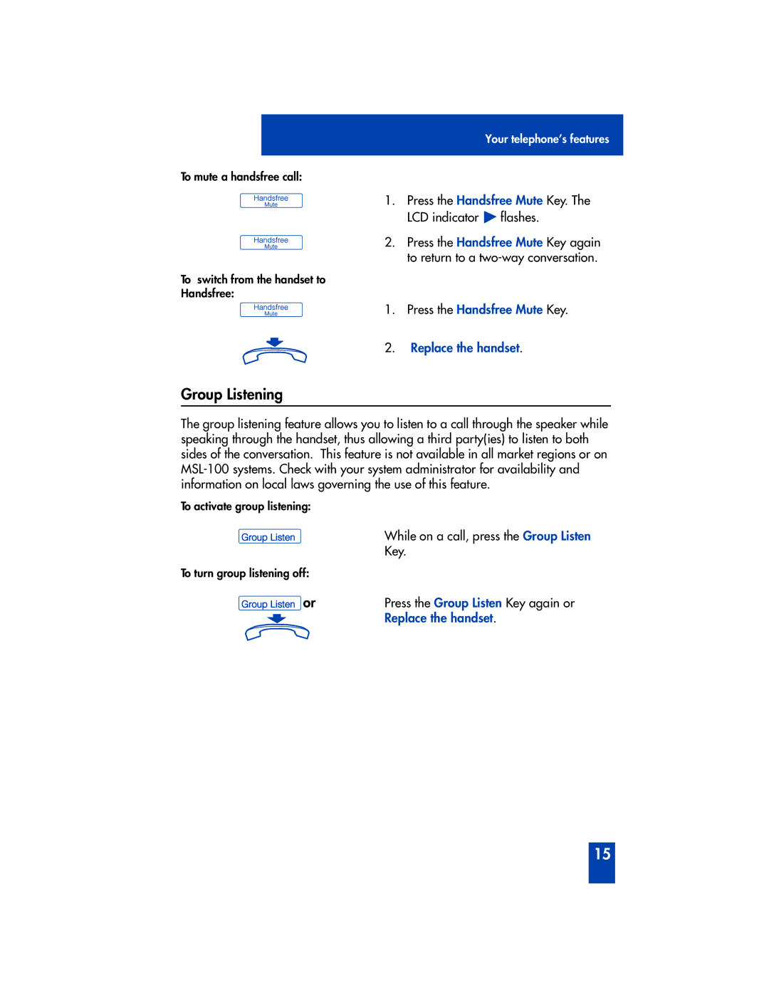 Panasonic M2616 manual Group Listening, Replace the handset 