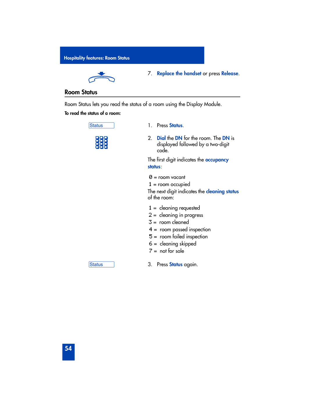 Panasonic M2616 manual Room Status 