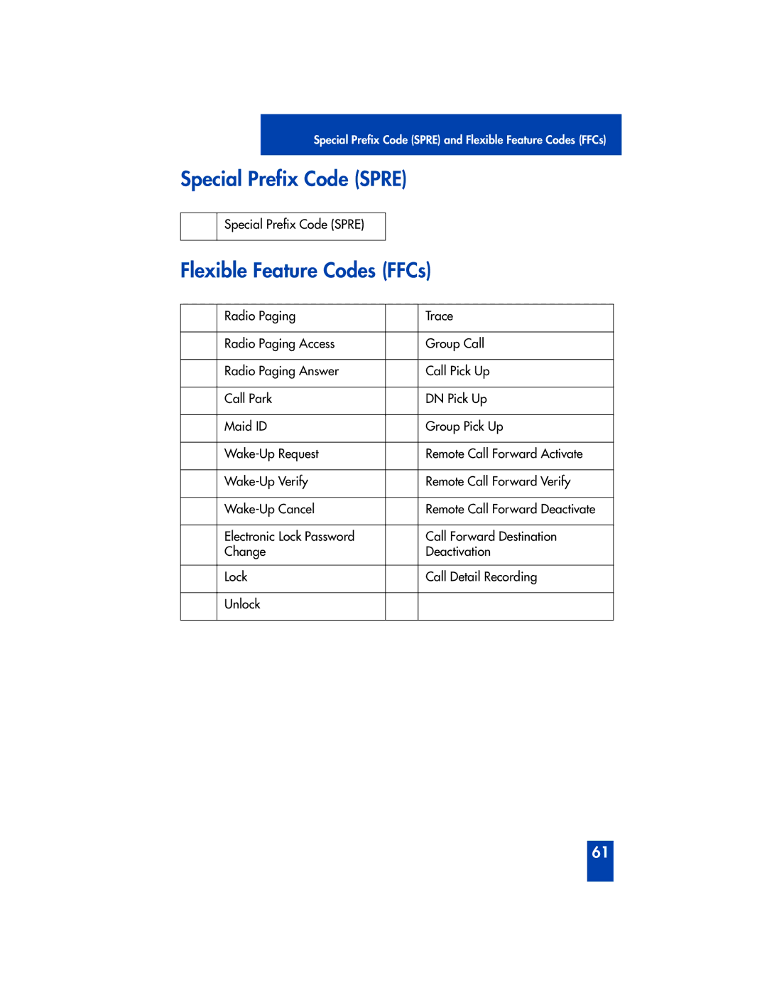 Panasonic M2616 manual Special Prefix Code Spre, Flexible Feature Codes FFCs 