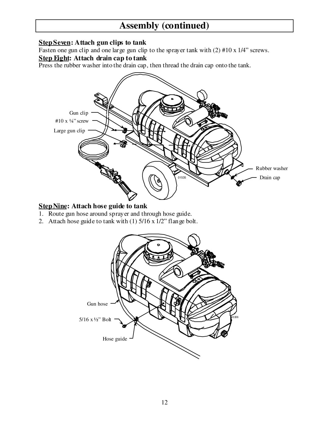 Panasonic M282737F owner manual Step Seven Attach gun clips to tank, Step Eight Attach drain cap to tank 