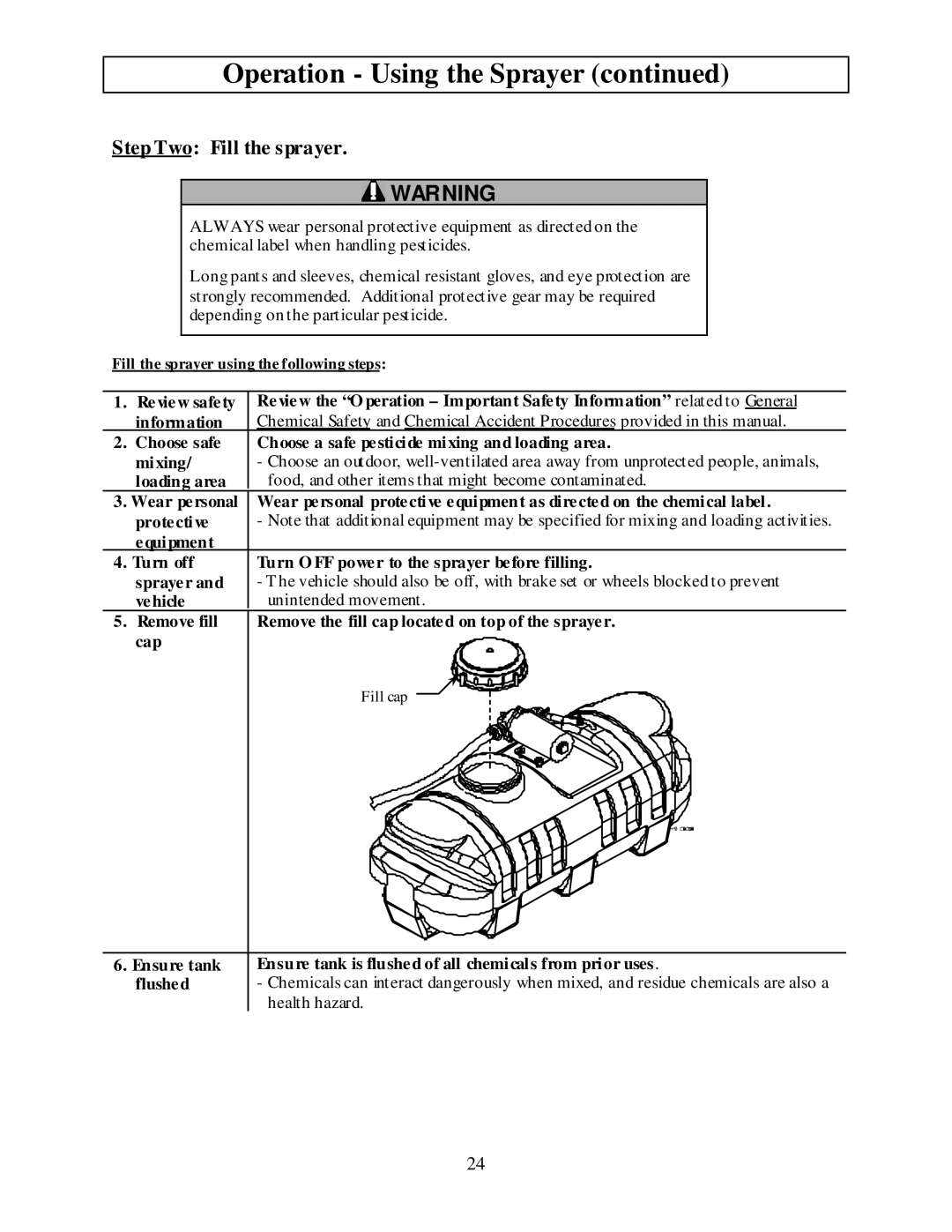 Panasonic M282737F owner manual Step Two Fill the sprayer, Ensure tank is flushed of all chemicals from prior uses 