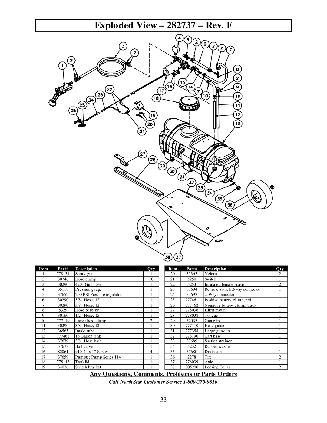 Panasonic M282737F owner manual Exploded View 282737 Rev. F, Any Questions, Comments, Problems or Parts Orders 
