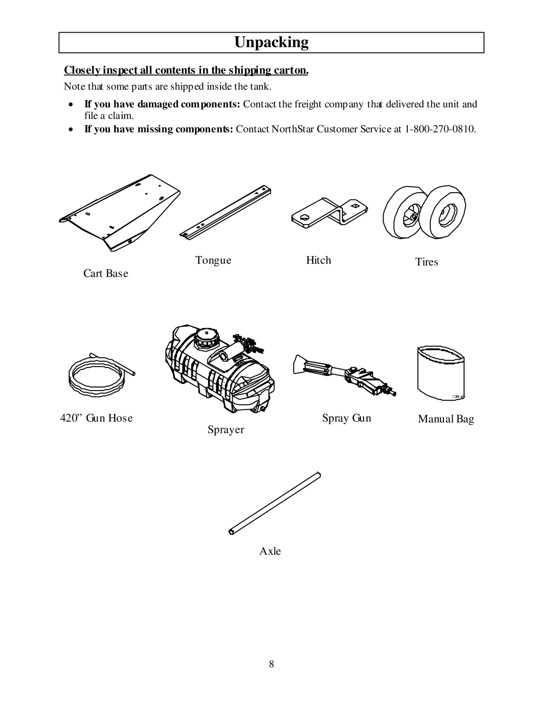 Panasonic M282737F owner manual Unpacking, Closely inspect all contents in the shipping carton 