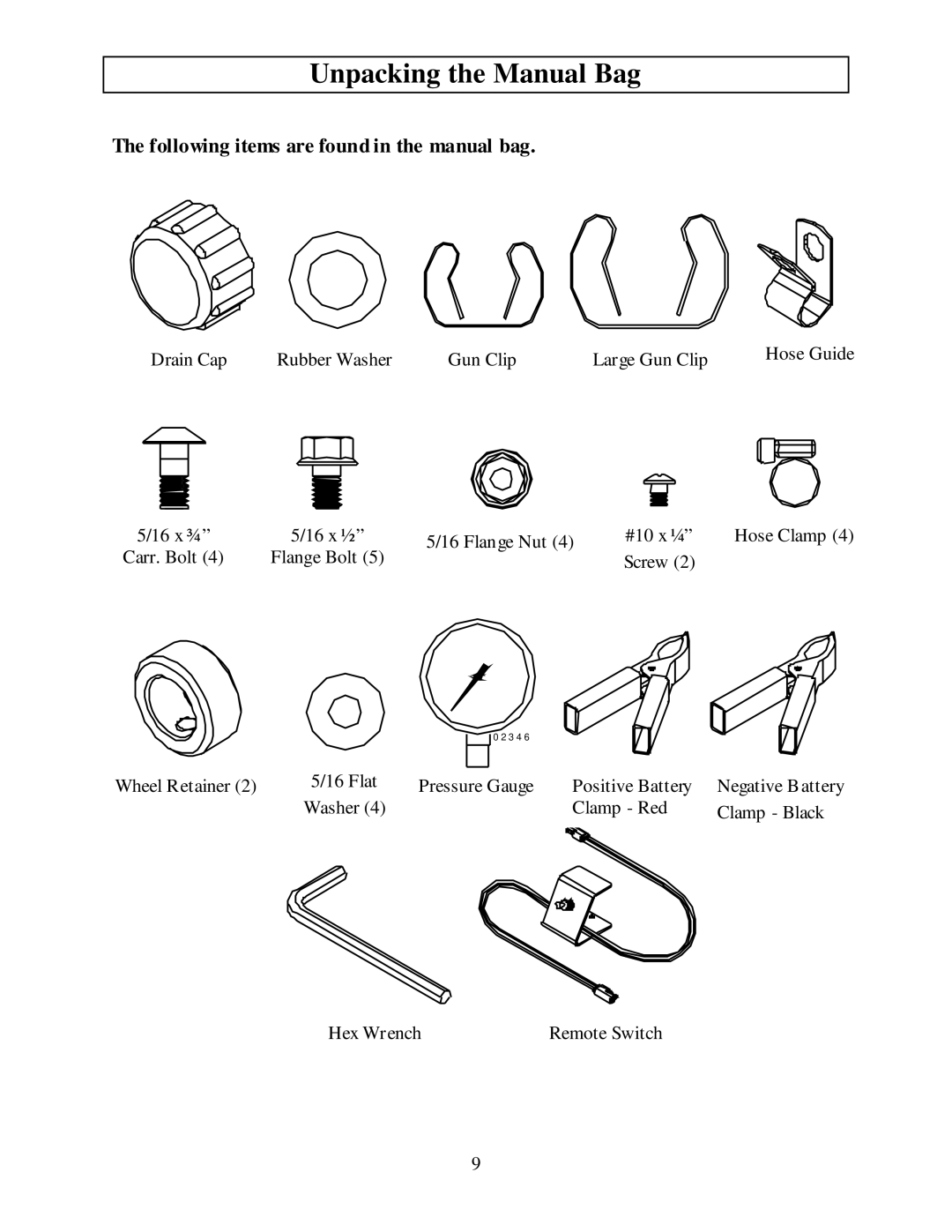 Panasonic M282737F owner manual Unpacking the Manual Bag, Following items are found in the manual bag 