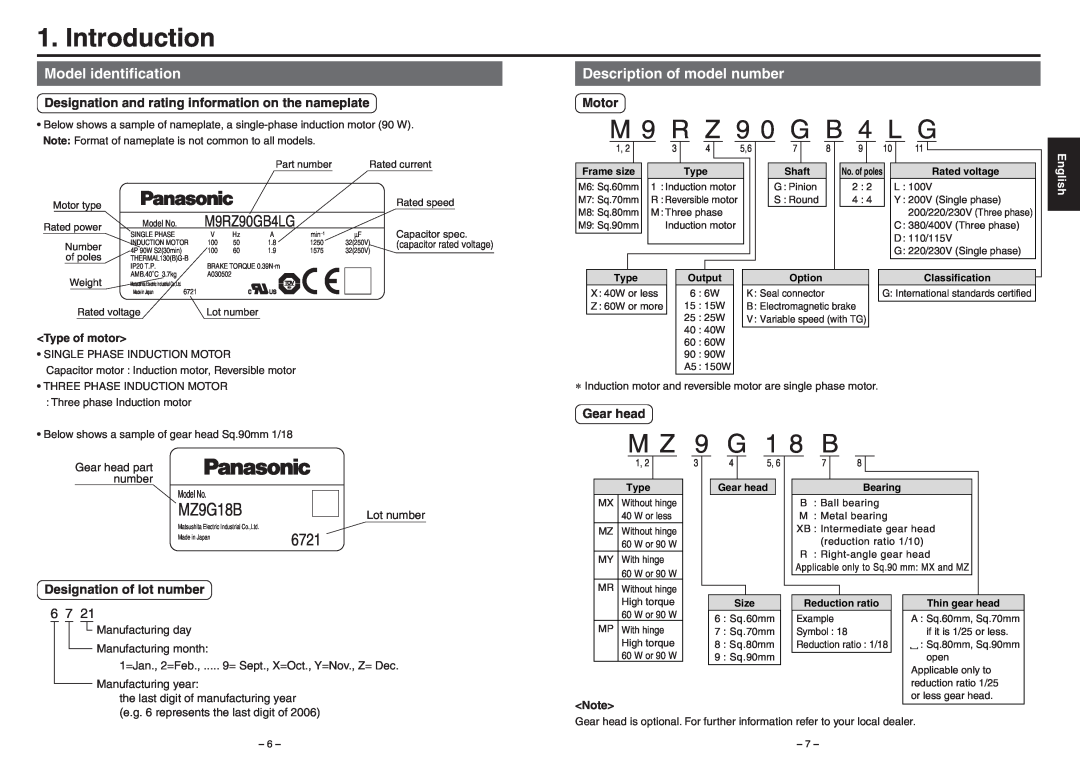 Panasonic M9RZ90GB4LG Model identification, Description of model number, Motor, Gear head, Designation of lot number, 6721 