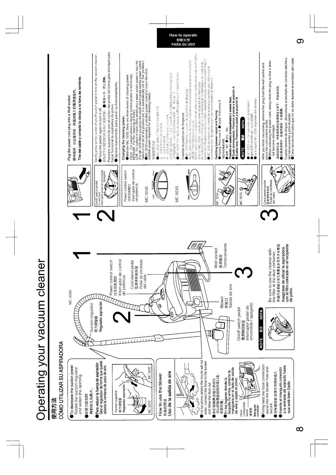 Panasonic MC-5010, MC-5030 manual 
