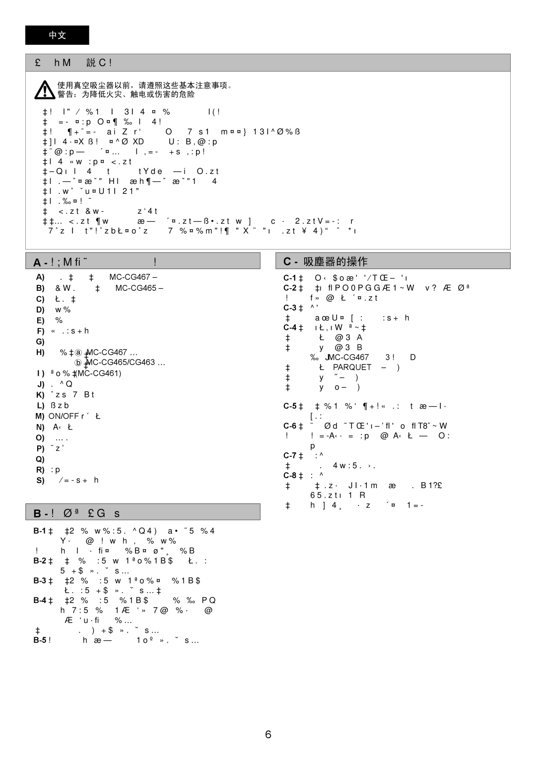 Panasonic MC-CG465, MC-CG463, MC-CG461 operating instructions 對用戶的重要説明, 存放位置 