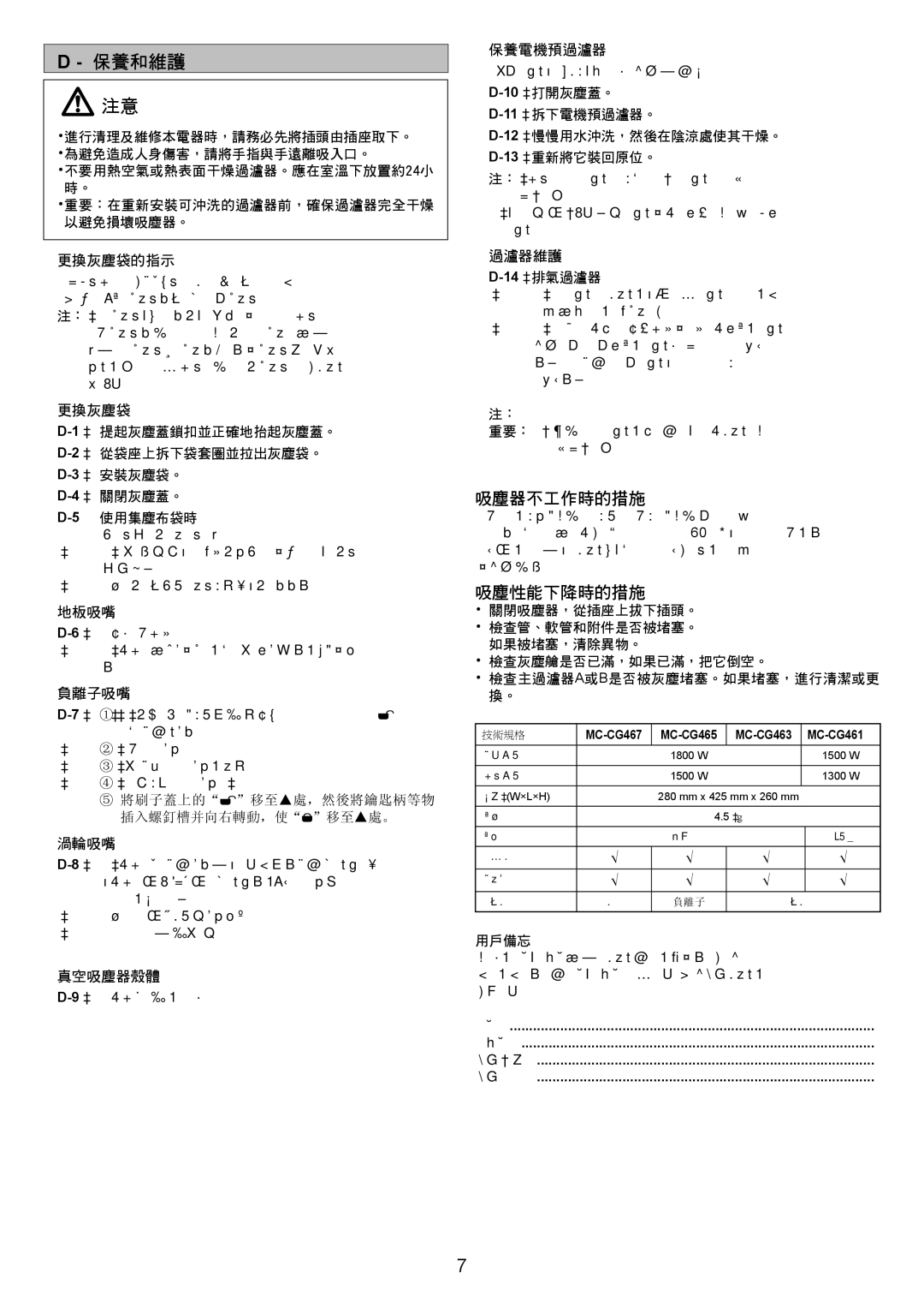 Panasonic MC-CG463, MC-CG465, MC-CG461 operating instructions 保養和維護, 系列號 購買日期 購買地點 