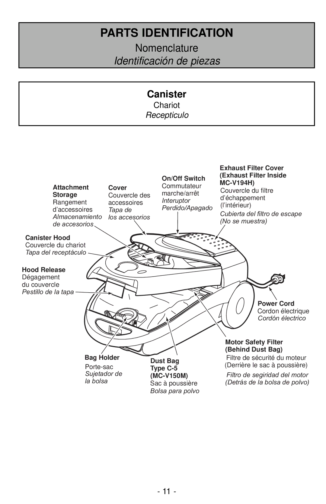 Panasonic MC-CG901 operating instructions Canister, Recepticulo 