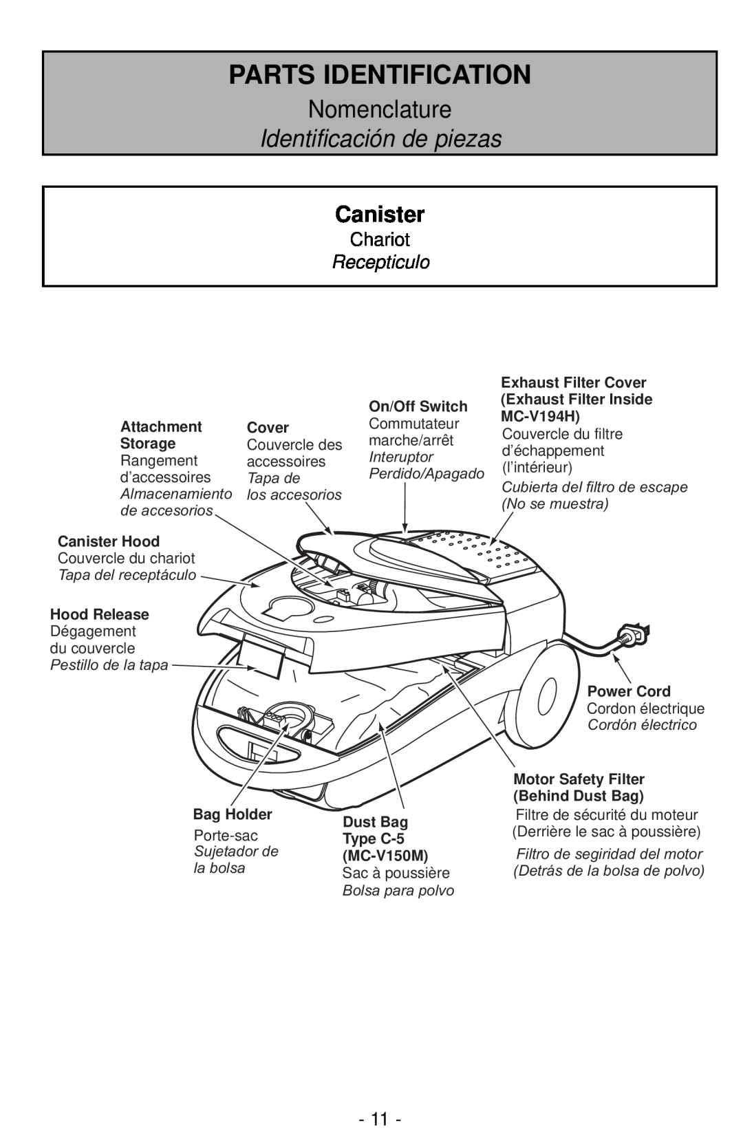 Panasonic MC-CG901 Canister, Chariot, Recepticulo, Parts Identification, Nomenclature, Identificación de piezas, Cover 