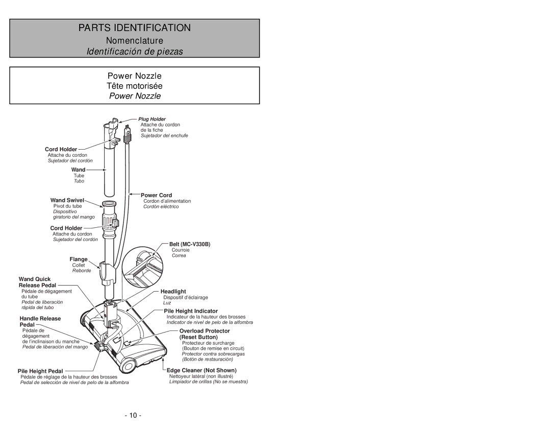 Panasonic MC-CG902 manuel dutilisation Nomenclature, Power Nozzle 