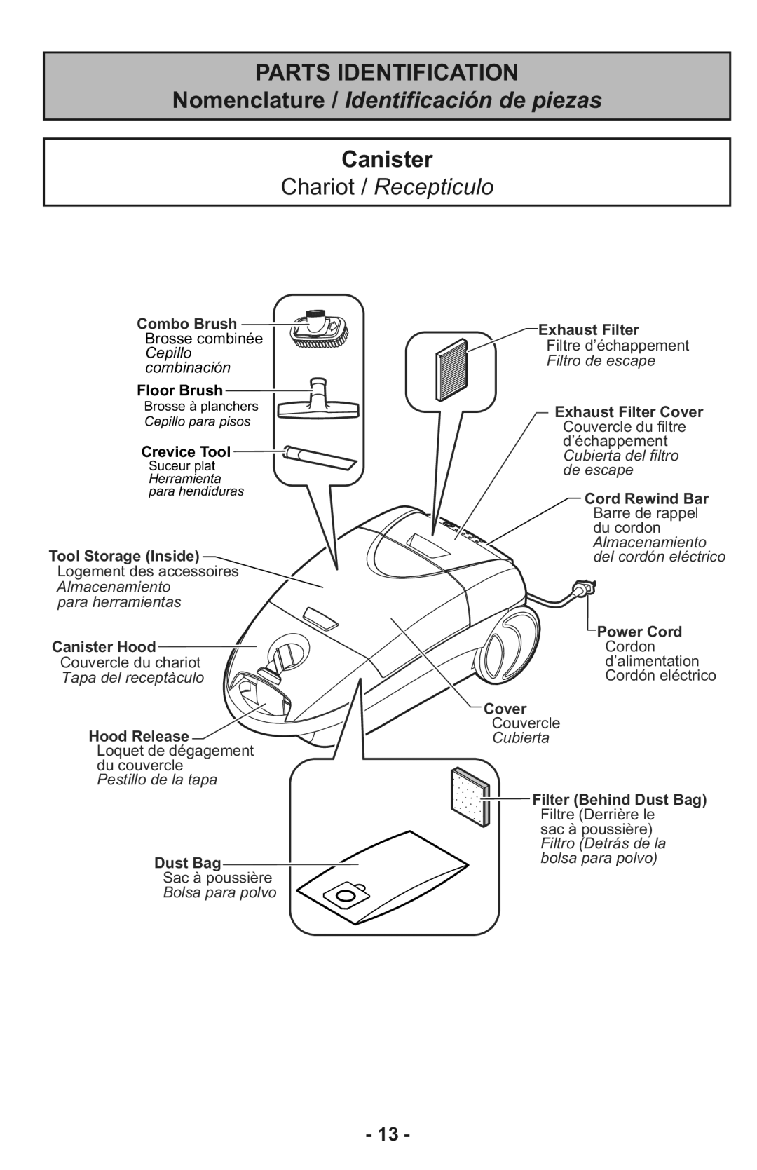 Panasonic MC-CG937 operating instructions Canister, Chariot / Recepticulo 