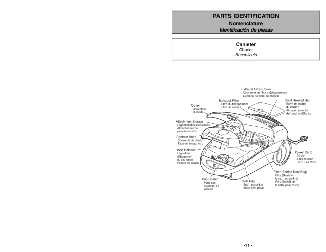 Panasonic MC-CG973 operating instructions Canister, Recepticulo 