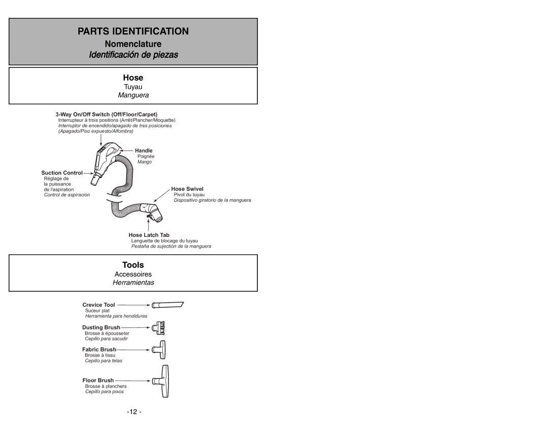 Panasonic MC-CG973 operating instructions Hose, Tools, Manguera, Herramientas 