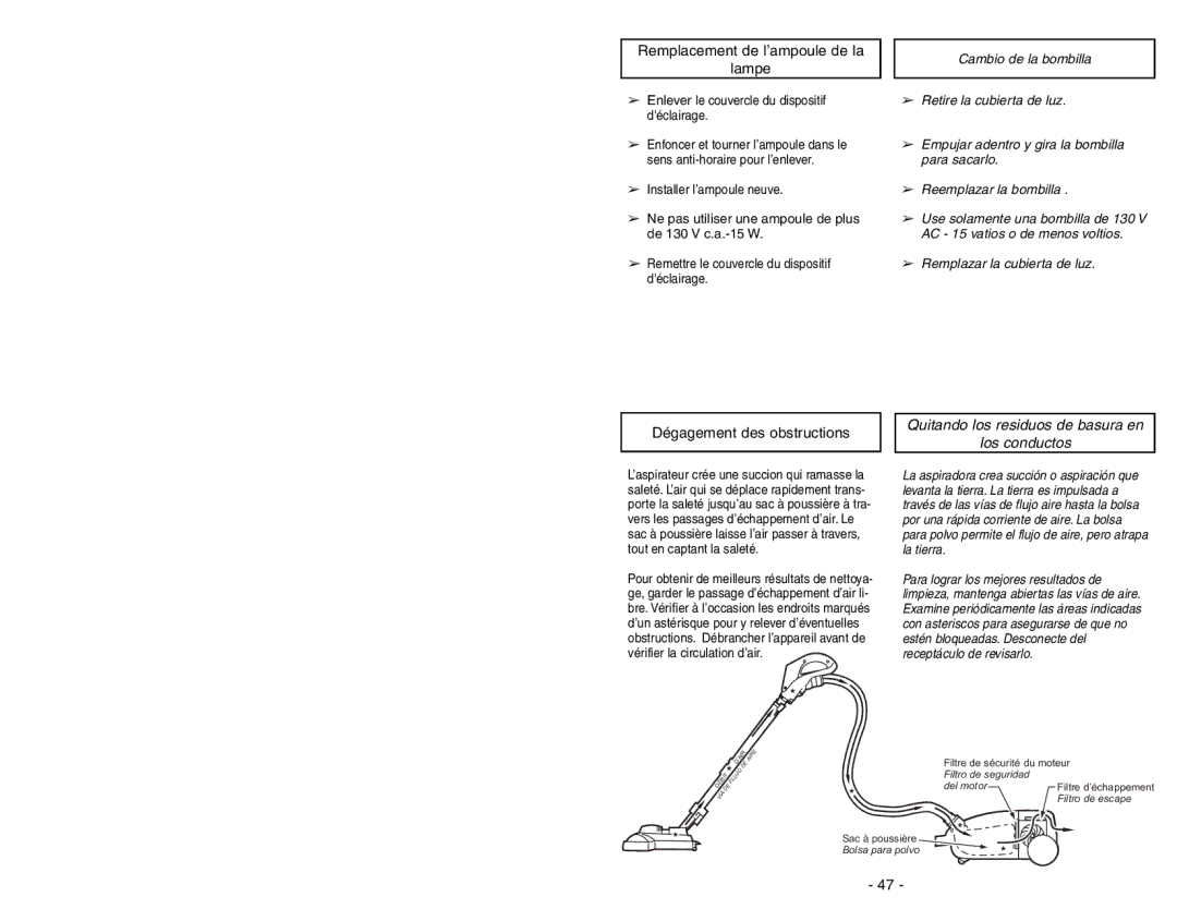 Panasonic MC-CG973 Remplacement de l’ampoule de la Lampe, Quitando los residuos de basura en Los conductos 