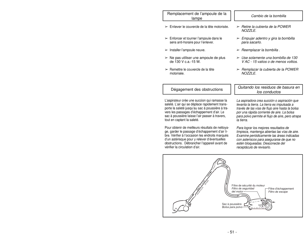 Panasonic MC-CG983 manuel dutilisation Remplacement de l’ampoule de la Lampe, Dégagement des obstructions 