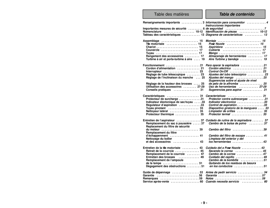 Panasonic MC-CG983 manuel dutilisation Table des matières 