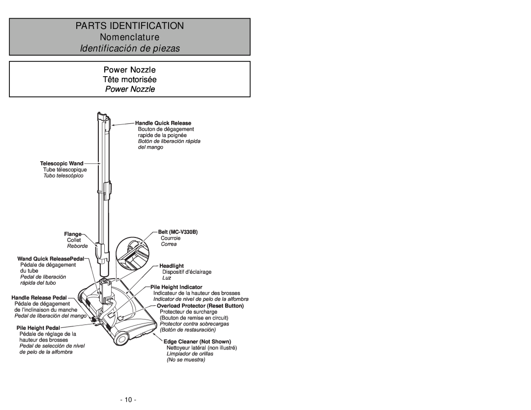 Panasonic MC-CG983 Parts Identification, Nomenclature, Identificación de piezas, Power Nozzle, Tête motorisée 