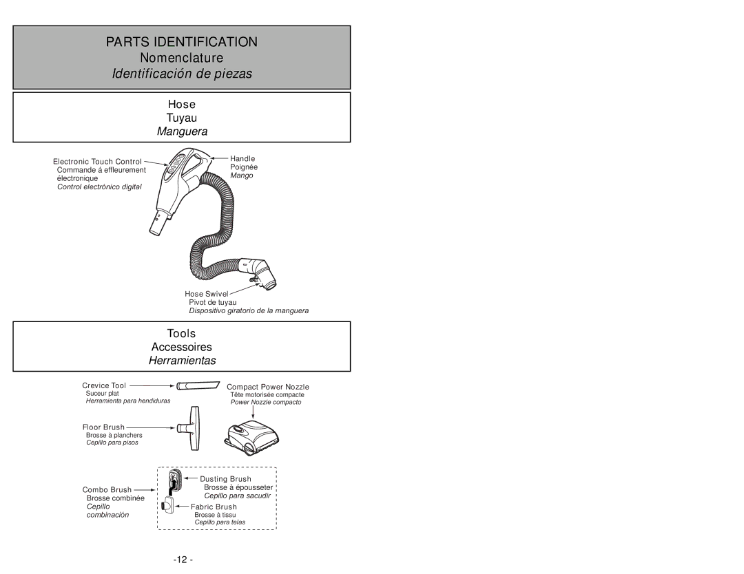 Panasonic MC-CG985 operating instructions Hose, Tools 