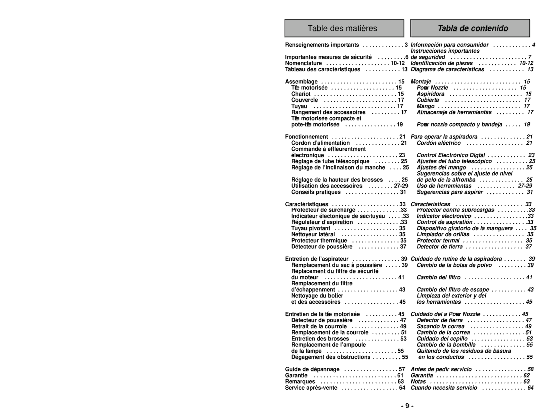 Panasonic MC-CG985 operating instructions Table des matières 