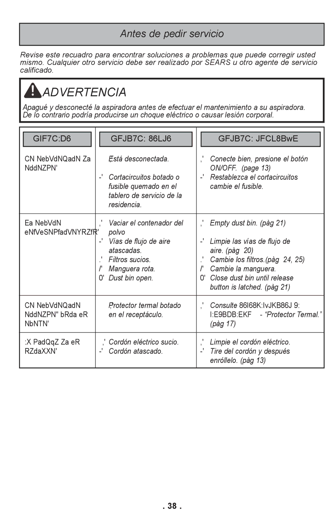 Panasonic MC-CL310 manual Advertencia, Antes de pedir servicio 