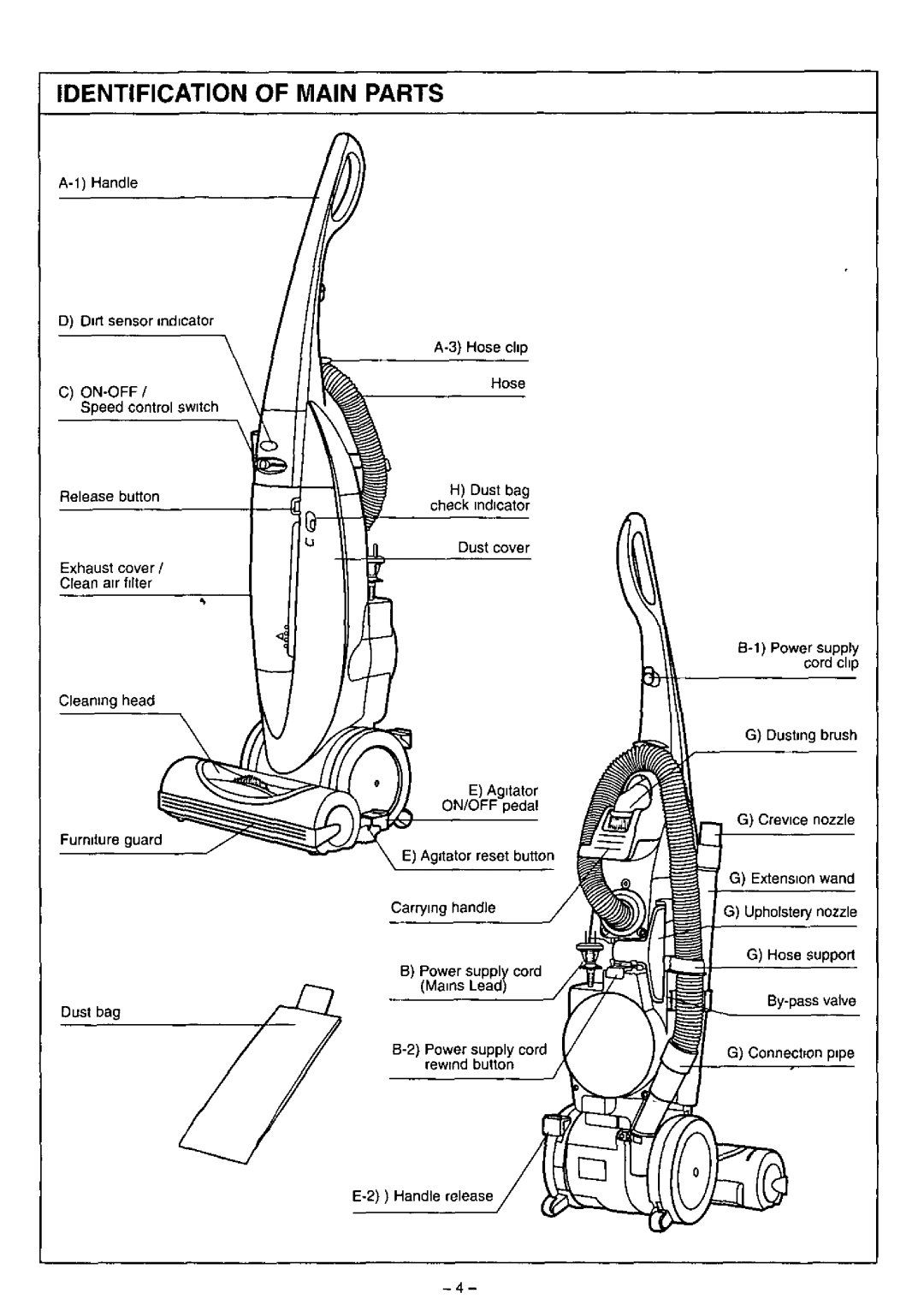 Panasonic MC-E583 manual 