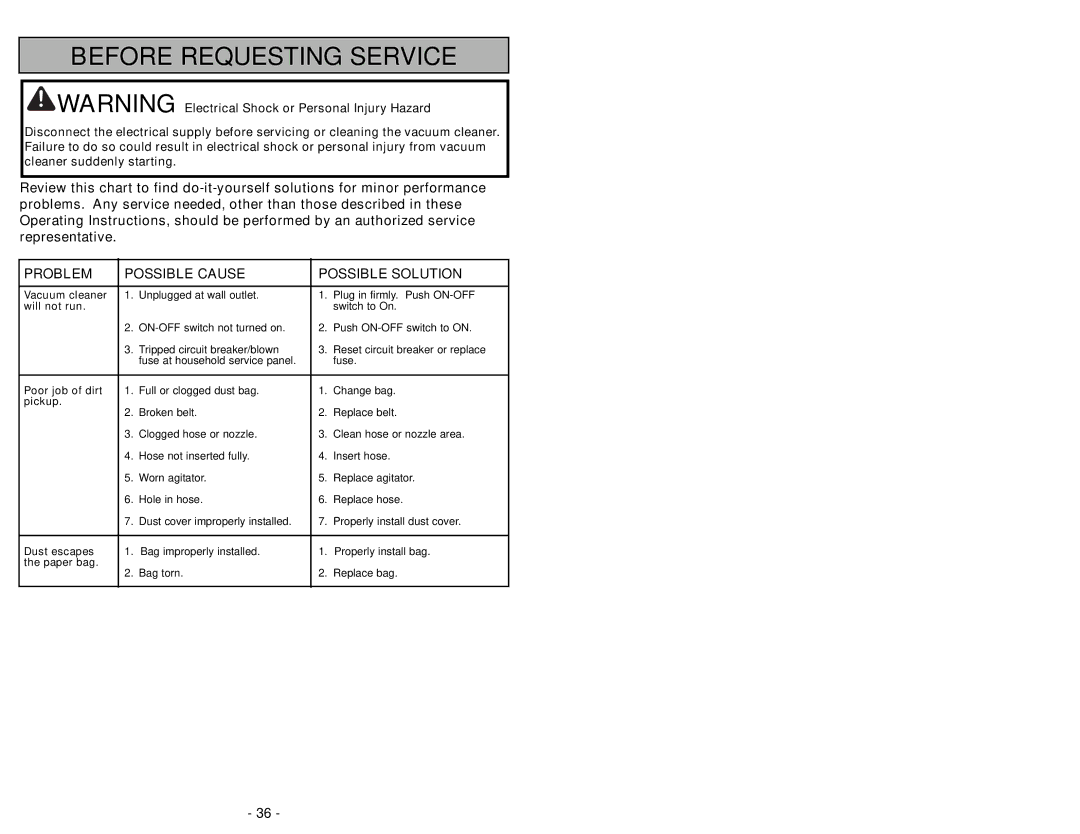 Panasonic MC-GG213 manuel dutilisation Before Requesting Service 