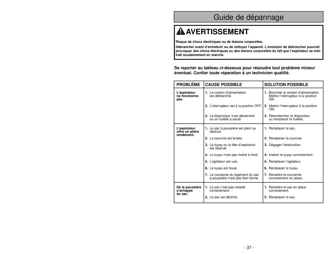 Panasonic MC-GG213 manuel dutilisation Guide de dépannage 