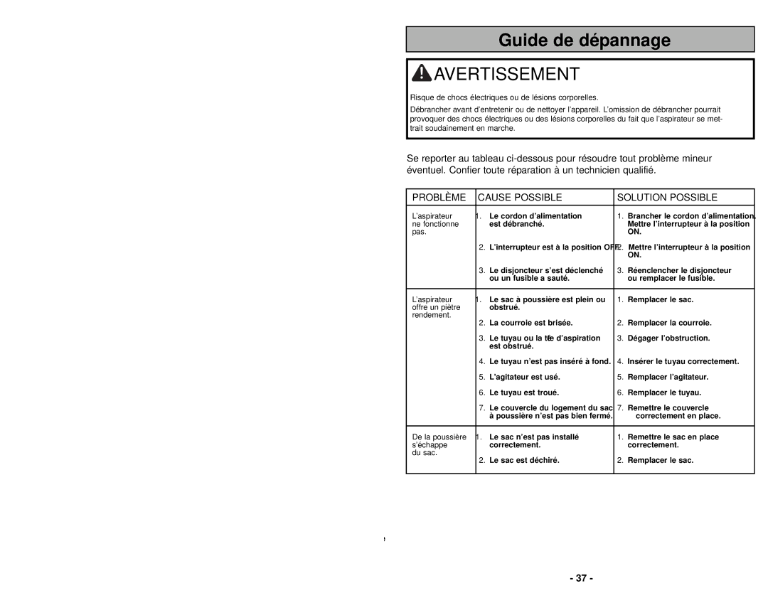 Panasonic MC-GG213 manuel dutilisation Avertissement 