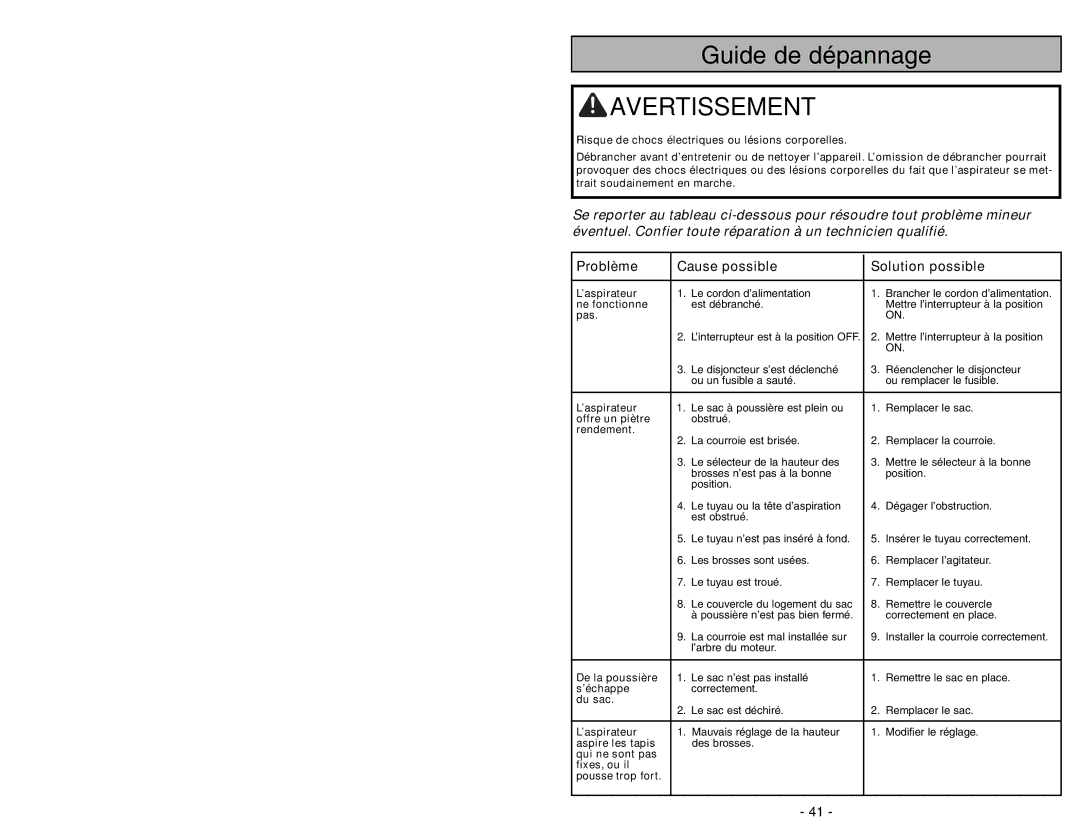 Panasonic MC-GG283 manuel dutilisation Table of Contents 