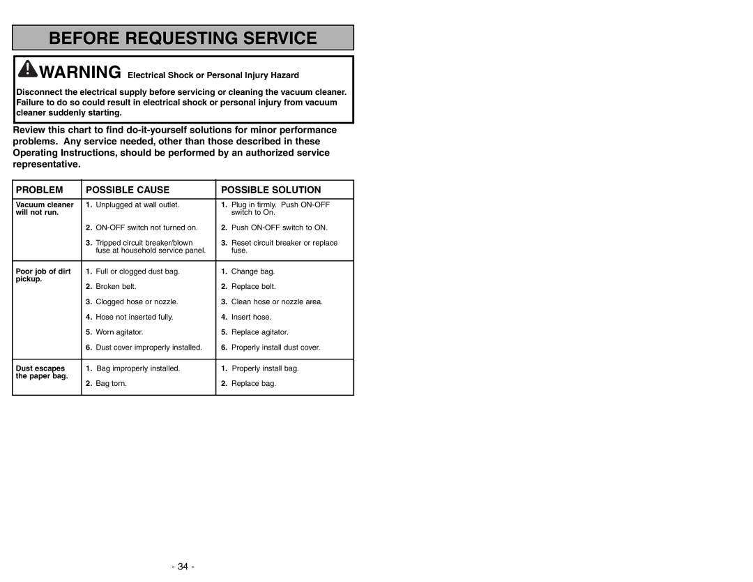 Panasonic MC-UG371 operating instructions Before Requesting Service 