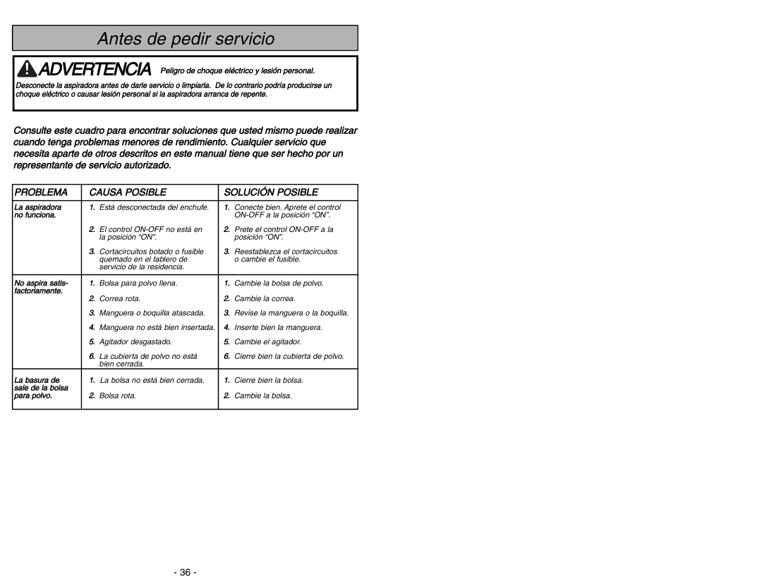 Panasonic MC-UG371 operating instructions Antes de pedir servicio 