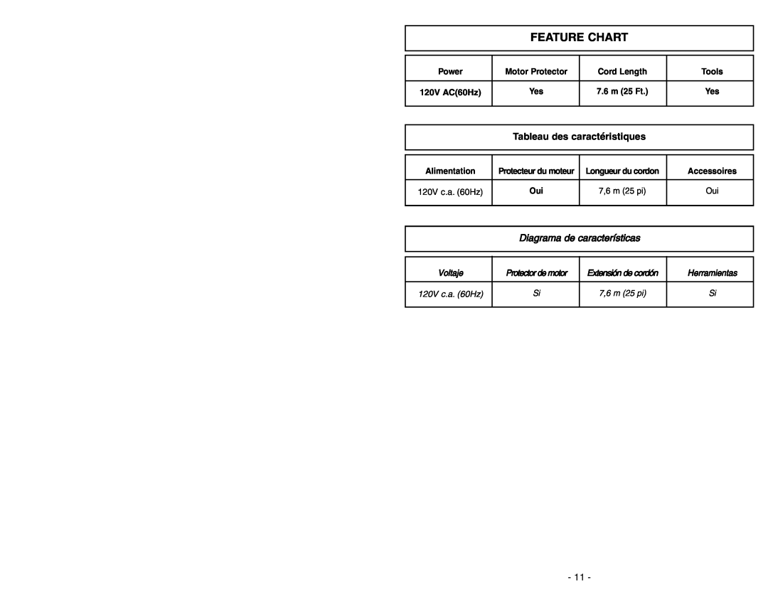 Panasonic MC-UG371 operating instructions Feature Chart, Tableau des caractéristiques, Diagrama de características 