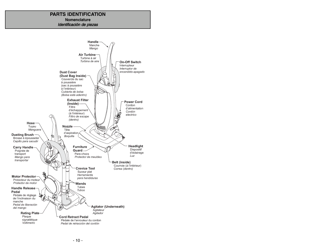 Panasonic MC-UG471 operating instructions Parts Identification, Identificación de piezas 