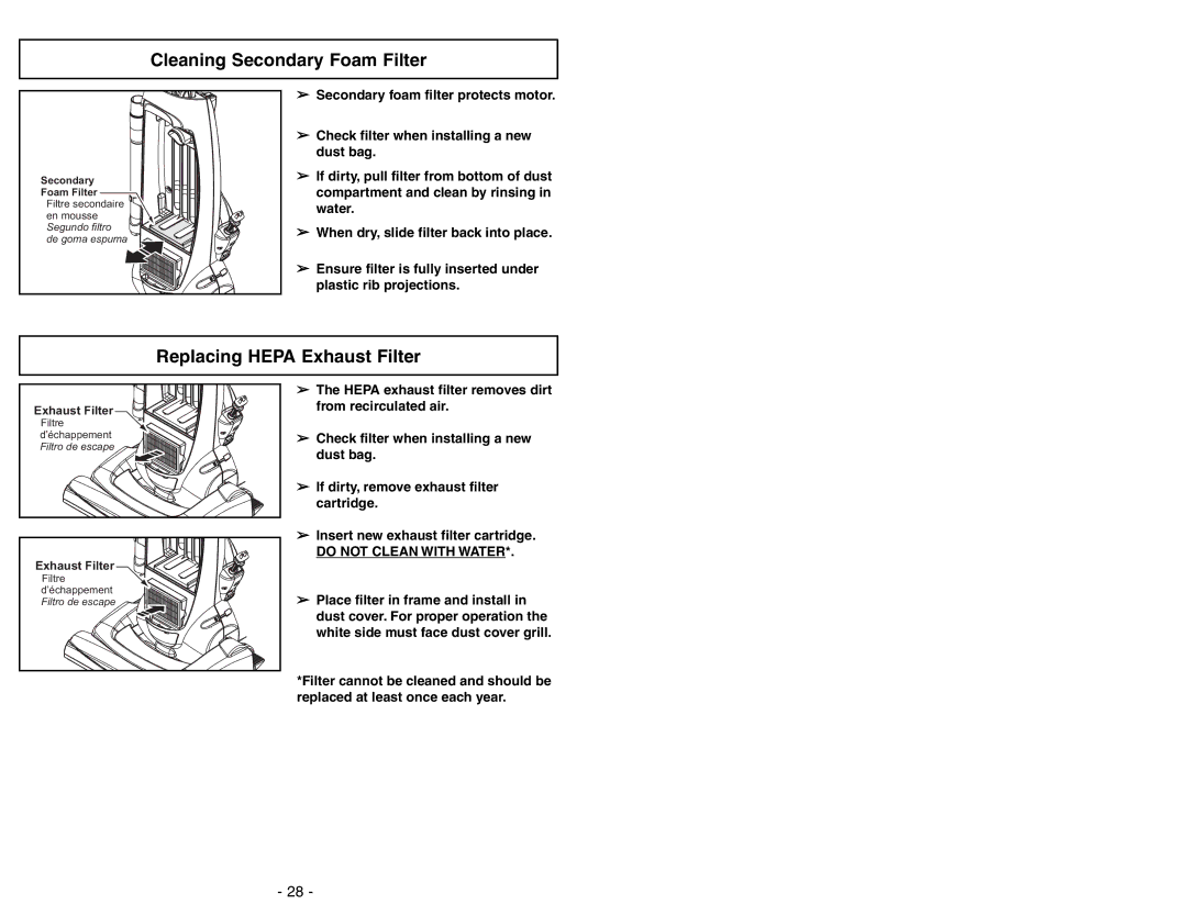 Panasonic MC-UG471 operating instructions Cleaning Secondary Foam Filter, Replacing Hepa Exhaust Filter 