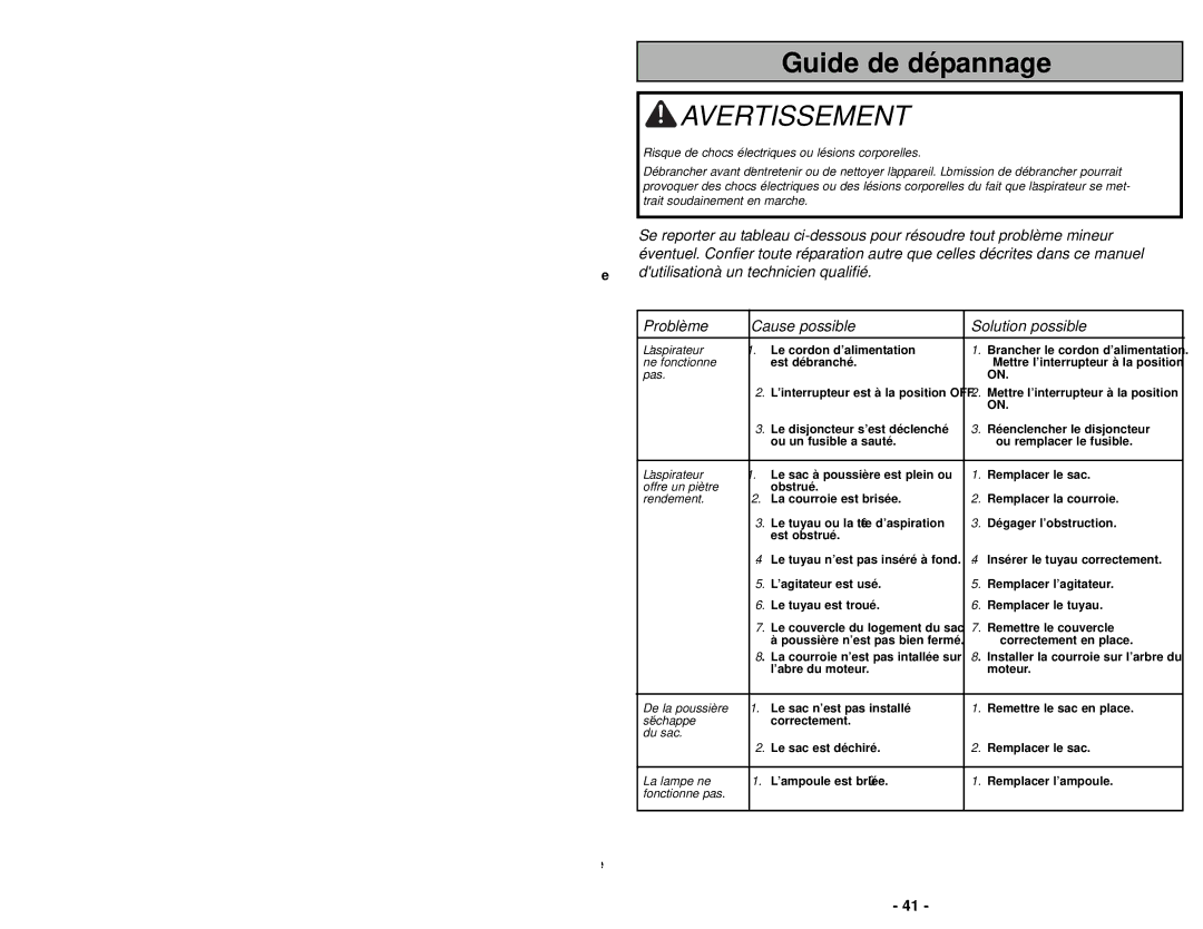 Panasonic MC-UG502 operating instructions Avertissement 