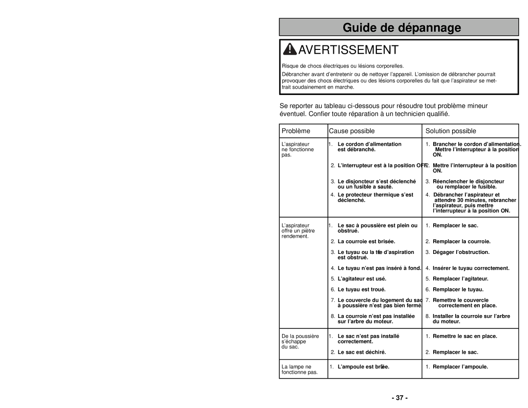 Panasonic MC-UG504 operating instructions Table of Contents 