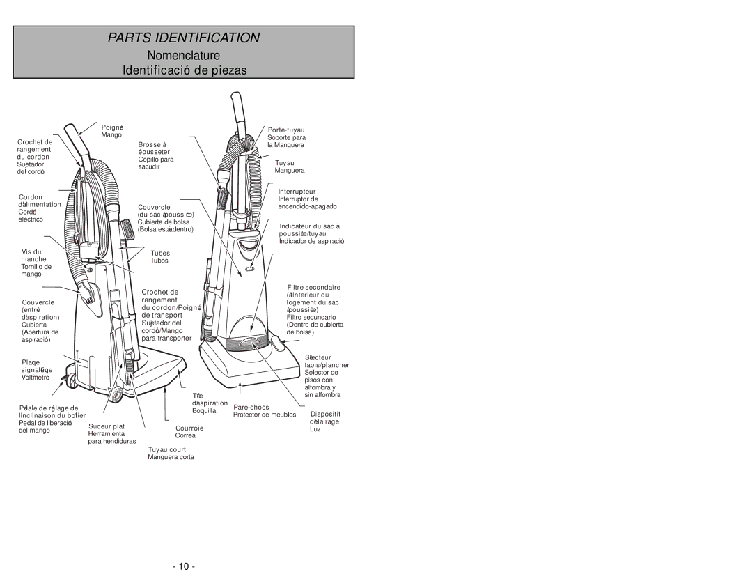 Panasonic MC-UG509 ’aspirateur, Ne fonctionne, Pas, Offre un piètre, Rendement, De la poussière, ’échappe, Du sac 