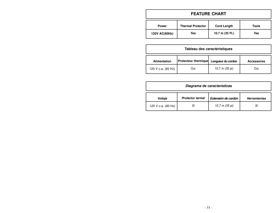 Panasonic MC-UG509 manuel dutilisation Feature Chart, Tableau des caractéristiques, Diagrama de características 