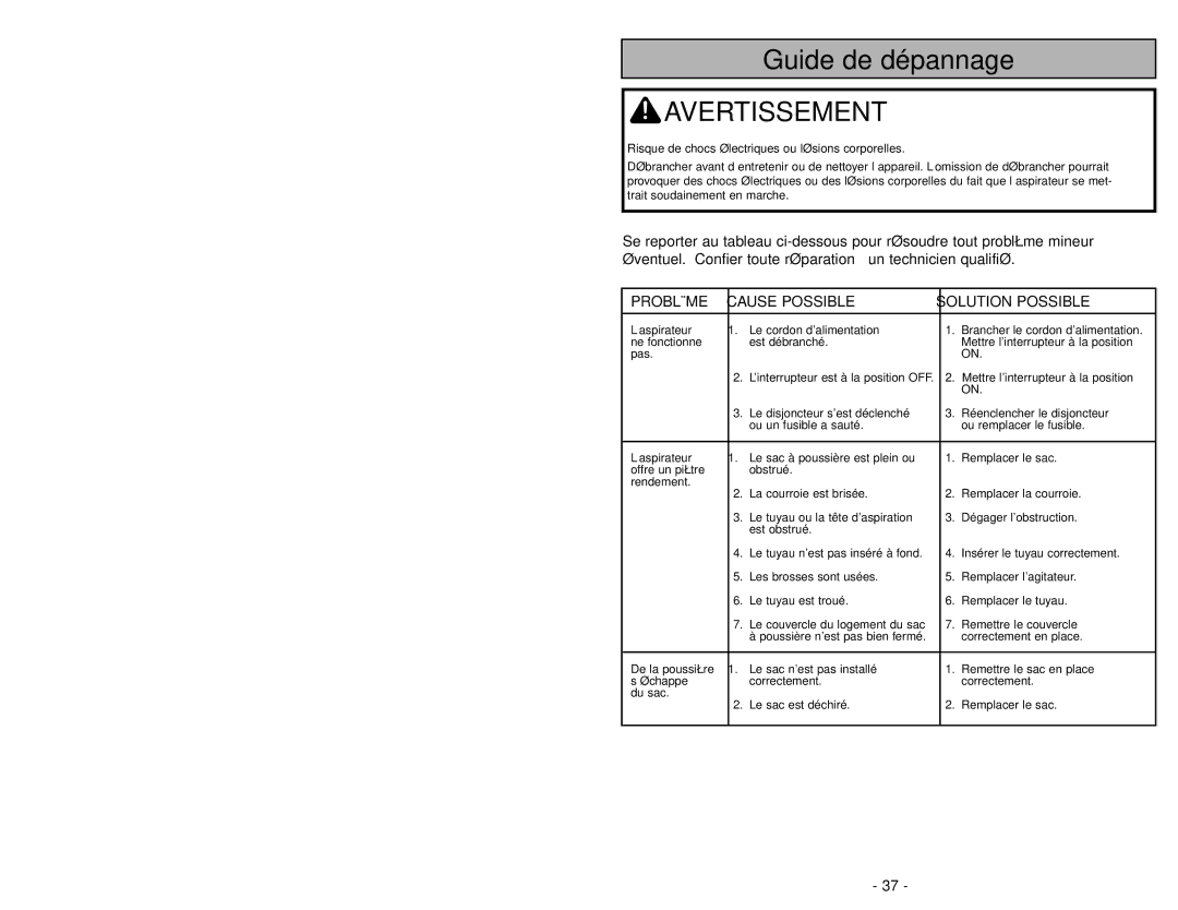 Panasonic MC-UG581 manuel dutilisation Table of Contents 